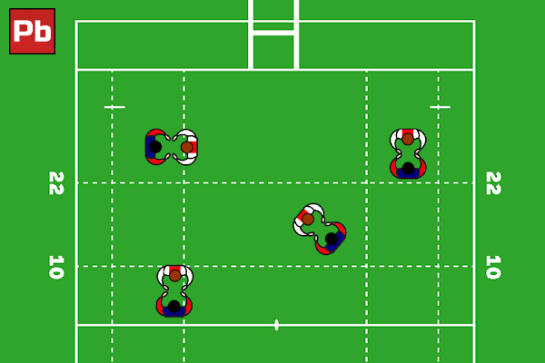 Esercizi di rugby